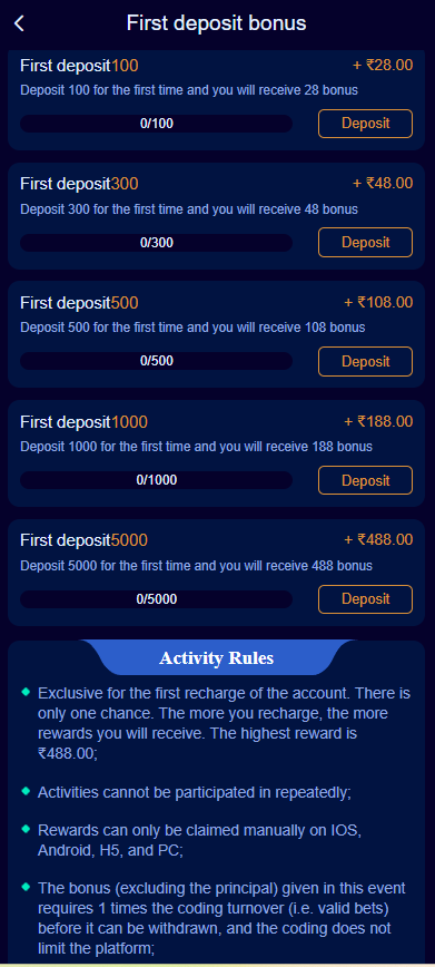 Jalwa Game First Deposit Bonus
Jalwa Lottery