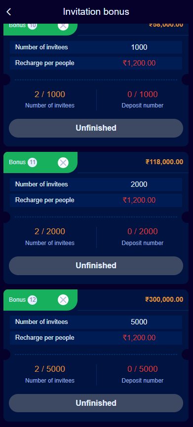 Jalwa Game Invitation Bonus